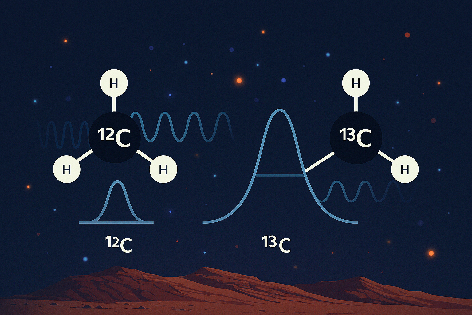 The Subtle Chemistry That Speaks for Life